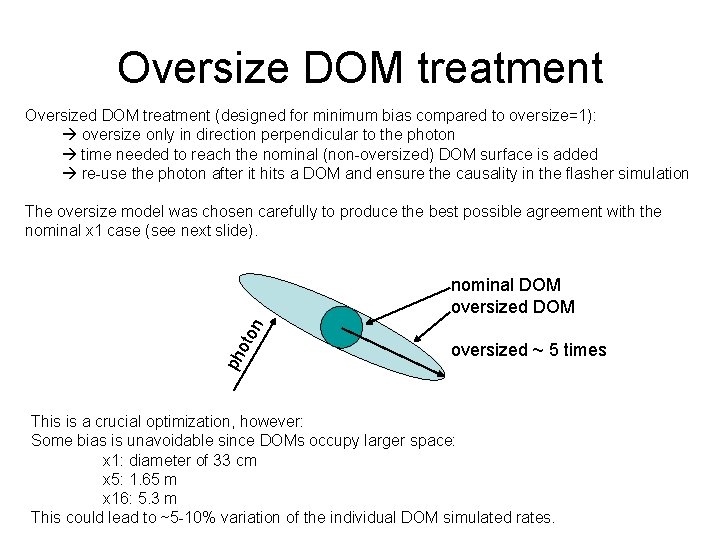 Oversize DOM treatment Oversized DOM treatment (designed for minimum bias compared to oversize=1): oversize