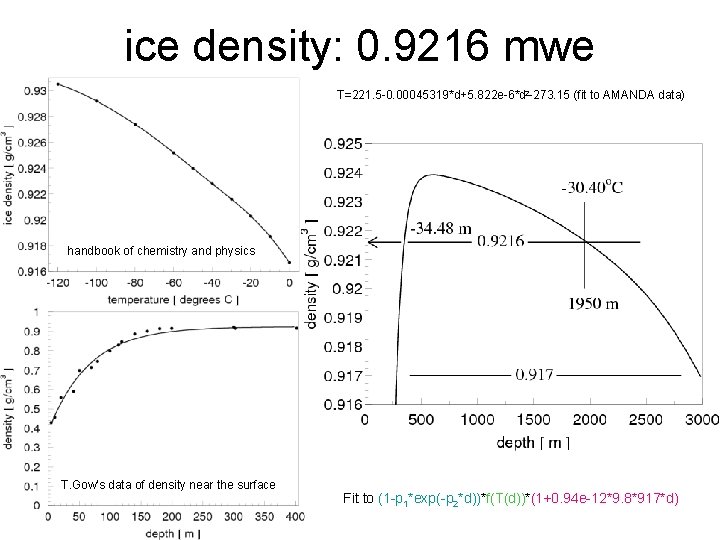 ice density: 0. 9216 mwe T=221. 5 -0. 00045319*d+5. 822 e-6*d 2 -273. 15