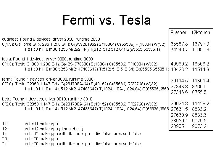 Fermi vs. Tesla Flasher cudatest: Found 6 devices, driver 2030, runtime 2030 0(1. 3):