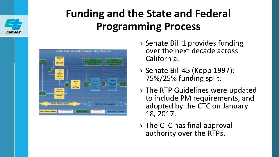 Funding and the State and Federal Programming Process › Senate Bill 1 provides funding