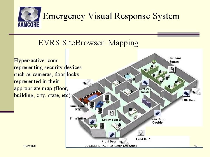 Emergency Visual Response System EVRS Site. Browser: Mapping Hyper-active icons representing security devices such