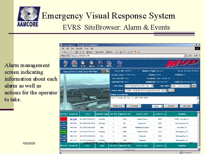 Emergency Visual Response System EVRS Site. Browser: Alarm & Events Alarm management screen indicating