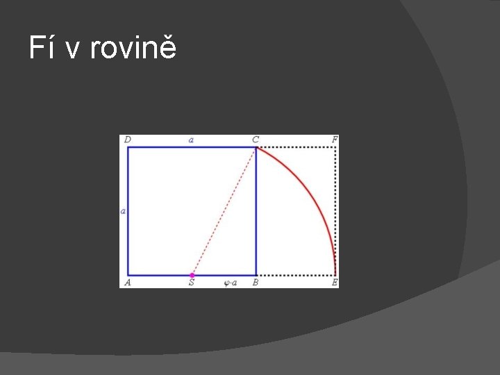 Fí v rovině 