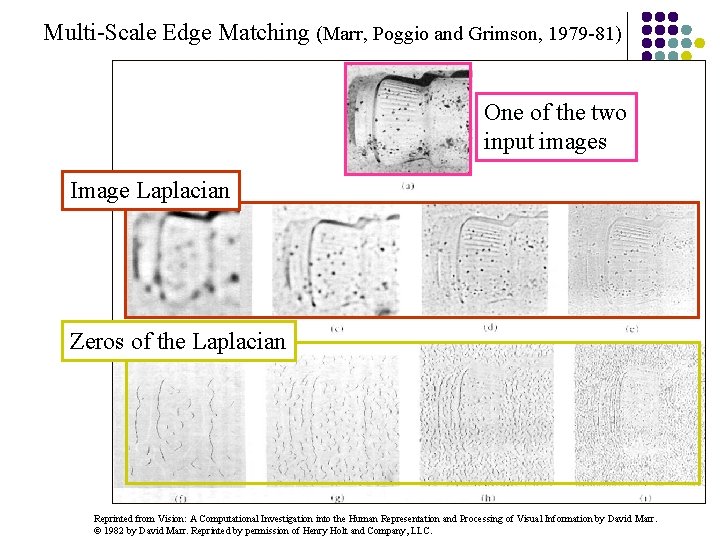 Multi-Scale Edge Matching (Marr, Poggio and Grimson, 1979 -81) One of the two input