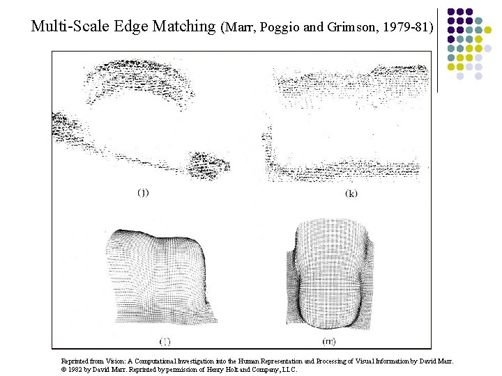 Multi-Scale Edge Matching (Marr, Poggio and Grimson, 1979 -81) Reprinted from Vision: A Computational