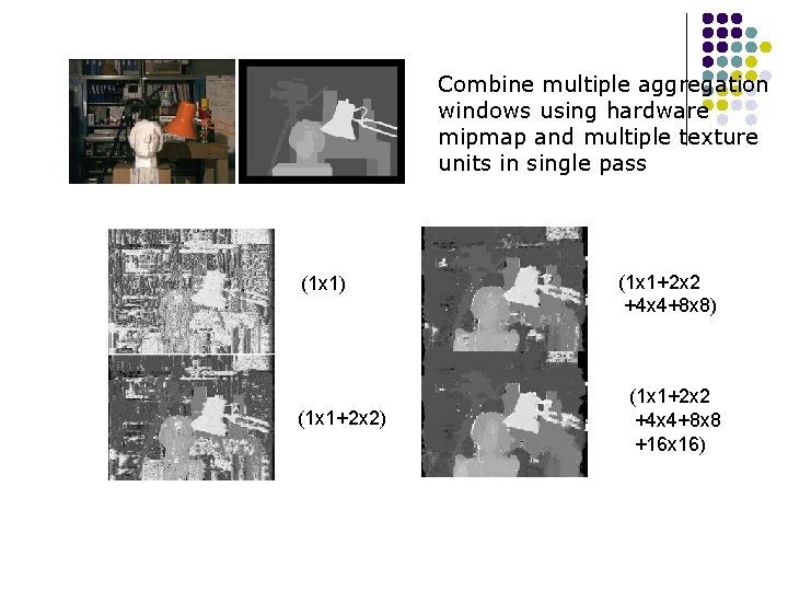Combine multiple aggregation windows using hardware mipmap and multiple texture units in single pass