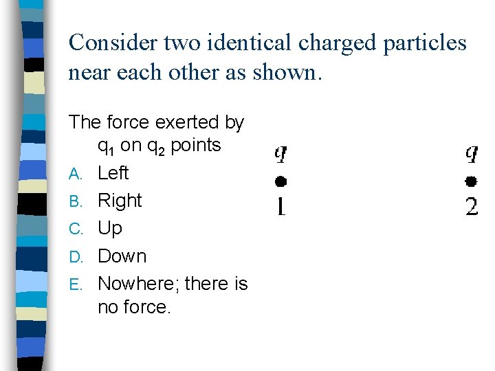 Consider two identical charged particles near each other as shown. The force exerted by