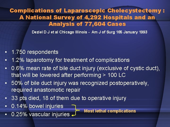 Complications of Laparoscopic Cholecystectomy : A National Survey of 4, 292 Hospitals and an