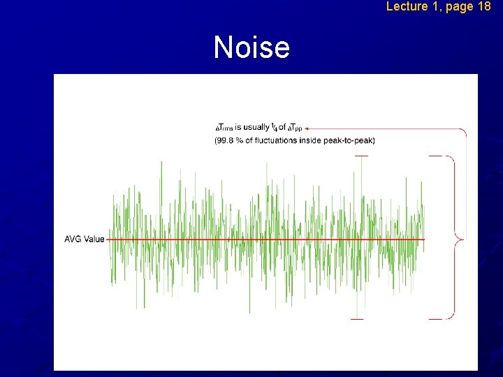 Lecture 1, page 18 Noise 