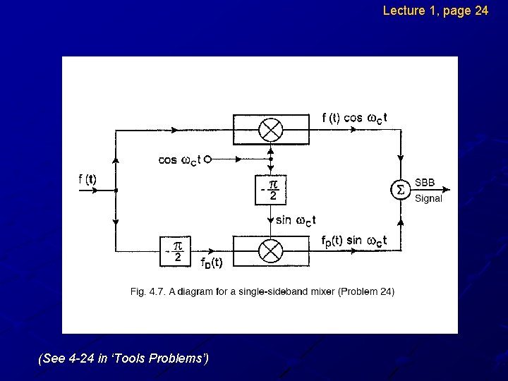 Lecture 1, page 24 (See 4 -24 in ‘Tools Problems’) 