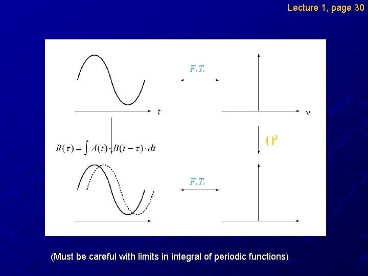 Lecture 1, page 30 F. T. n tt ( )2 F. T. (Must be