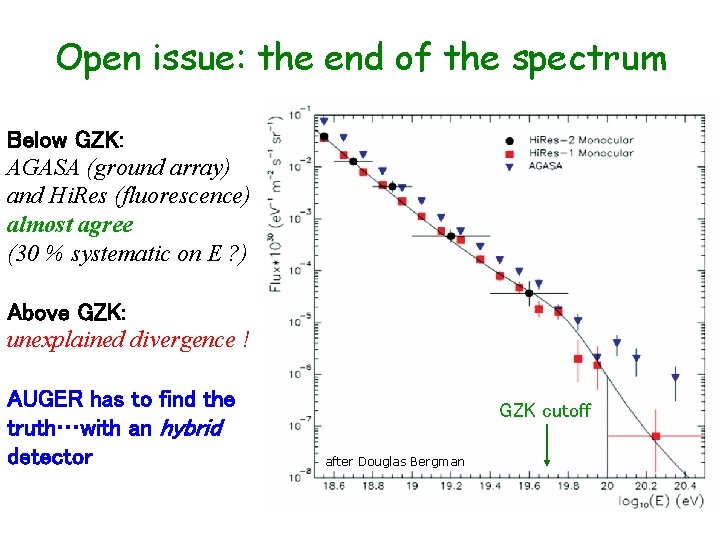 Open issue: the end of the spectrum Below GZK: AGASA (ground array) and Hi.