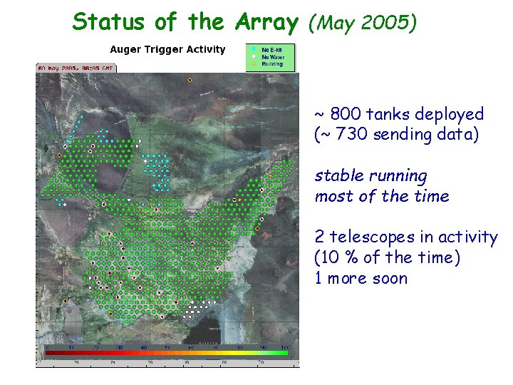 Status of the Array (May 2005) ~ 800 tanks deployed (~ 730 sending data)