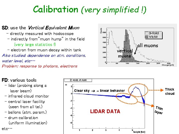 Calibration (very simplified !) SD: use the Vertical Equivalent Muon - directly measured with
