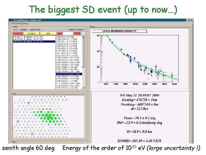 The biggest SD event (up to now…) zenith angle 60 deg Energy of the