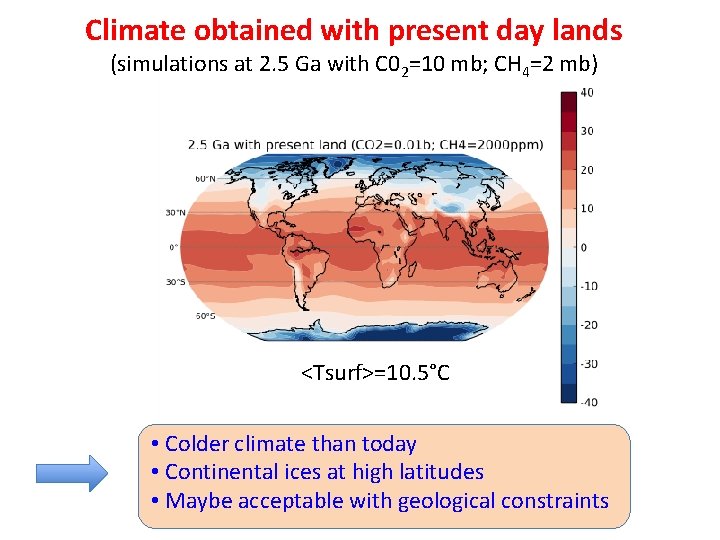 Climate obtained with present day lands (simulations at 2. 5 Ga with C 02=10