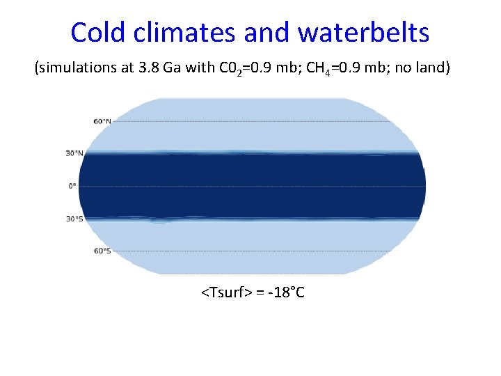 Cold climates and waterbelts (simulations at 3. 8 Ga with C 02=0. 9 mb;