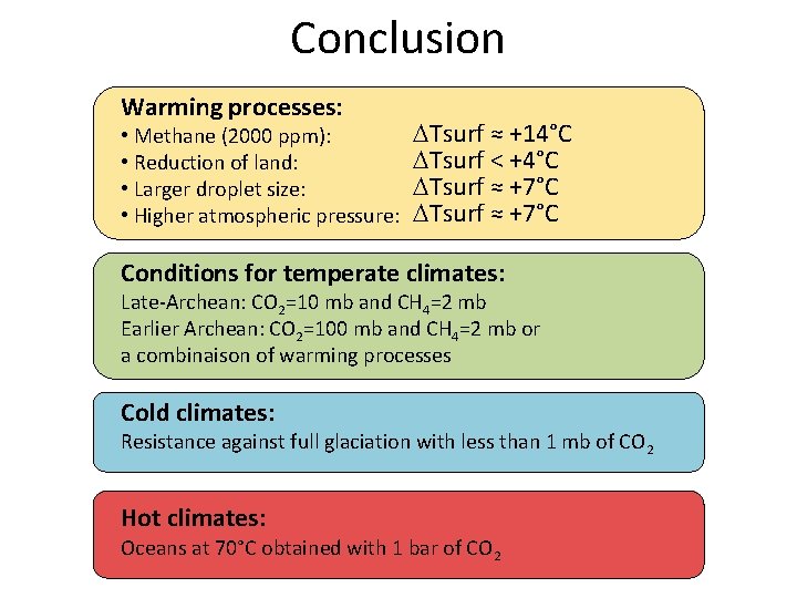 Conclusion Warming processes: • Methane (2000 ppm): • Reduction of land: • Larger droplet