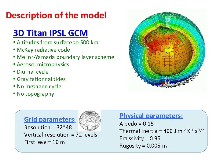 Description of the model 3 D Titan IPSL GCM • Altitudes from surface to