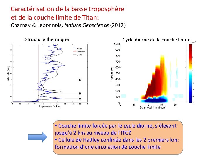 Caractérisation de la basse troposphère et de la couche limite de Titan: Charnay &