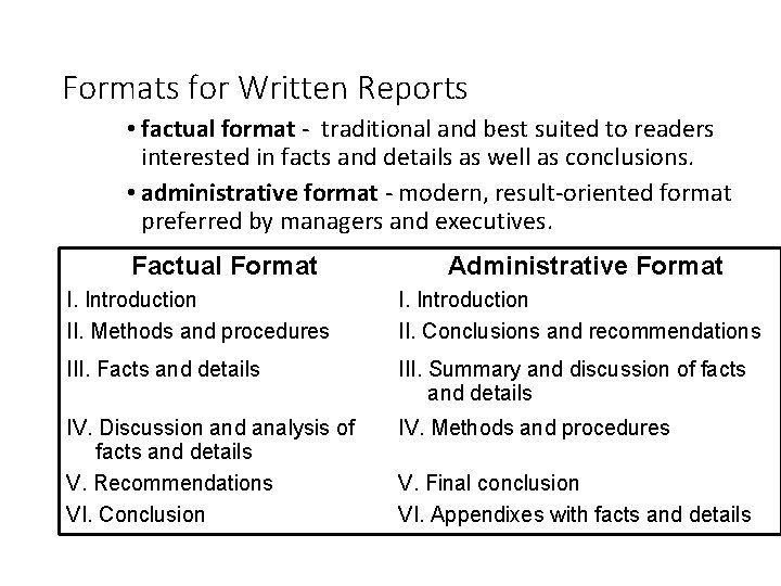 Formats for Written Reports • factual format - traditional and best suited to readers