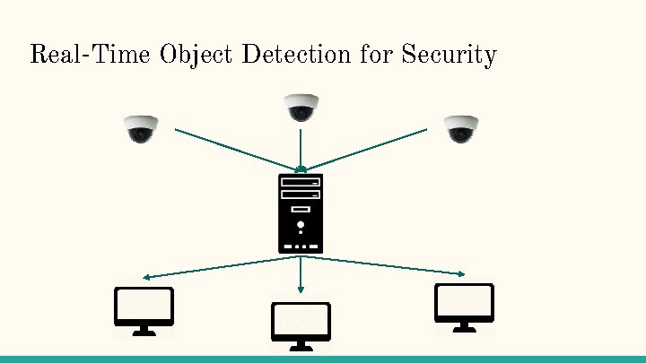 Real-Time Object Detection for Security 