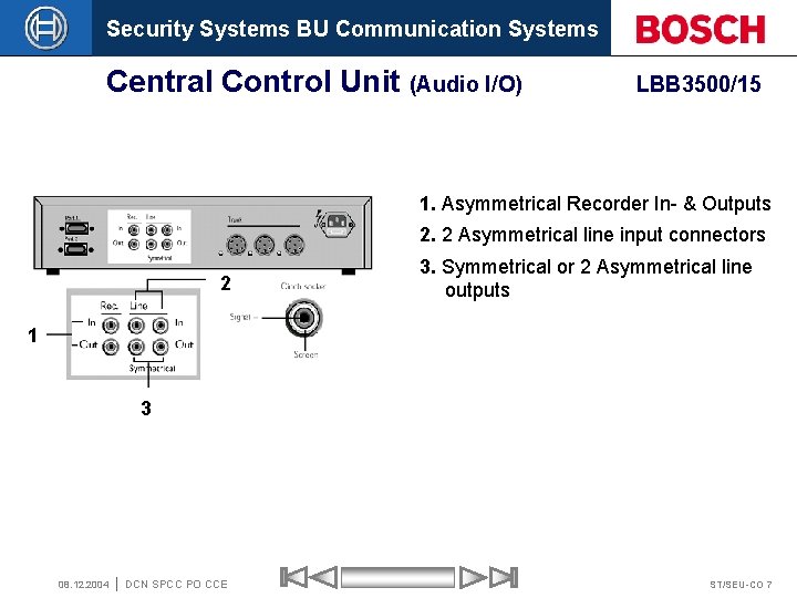 Security Systems BU Communication Systems Central Control Unit (Audio I/O) LBB 3500/15 1. Asymmetrical
