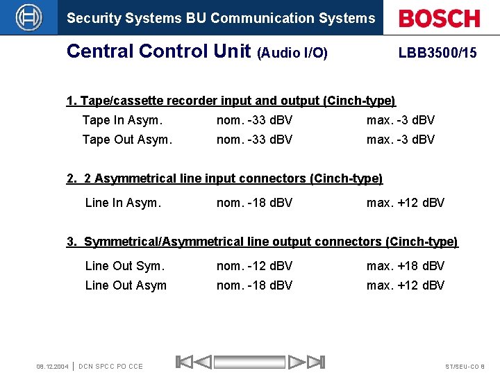 Security Systems BU Communication Systems Central Control Unit (Audio I/O) LBB 3500/15 1. Tape/cassette