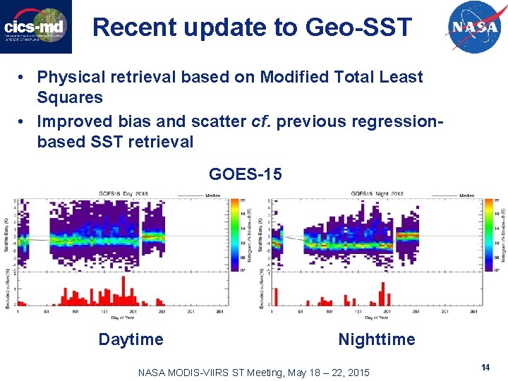 Recent update to Geo-SST • Physical retrieval based on Modified Total Least Squares •