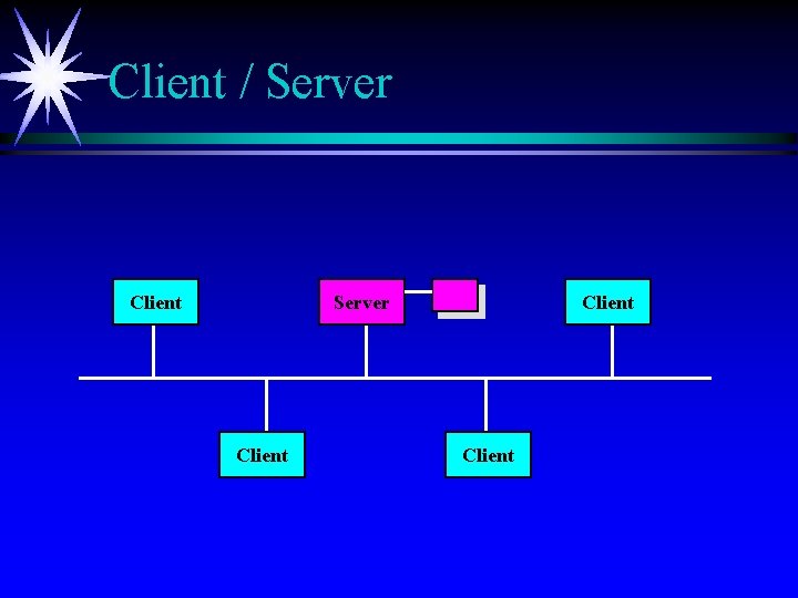 Client / Server Client 