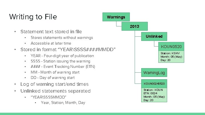 Writing to File Warnings • Statement text stored in file • • Stores statements