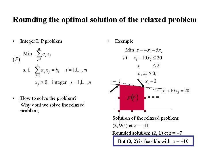 Rounding the optimal solution of the relaxed problem • Integer L P problem •