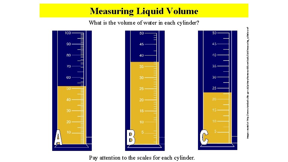 Measuring Liquid Volume Images created at http: //www. standards. dfes. gov. uk/primaryframework/downloads/SWF/measuring_cylinder. swf What