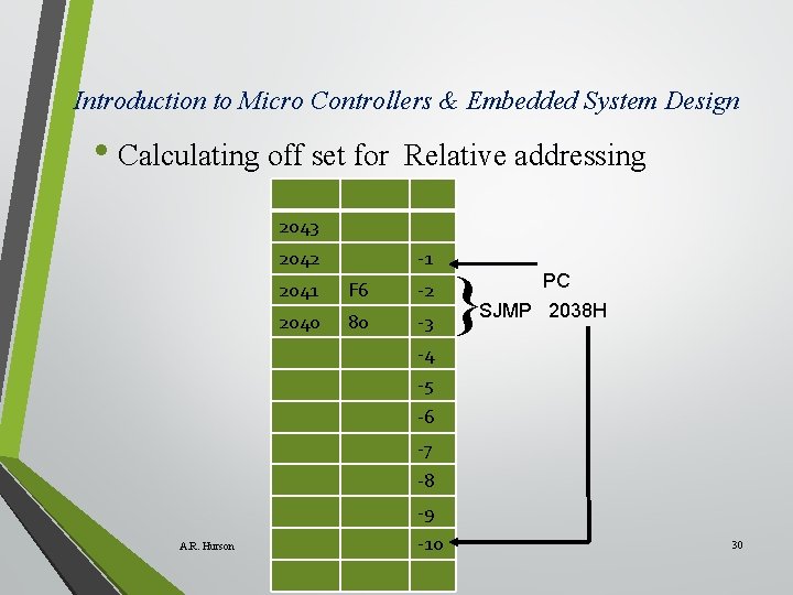 Introduction to Micro Controllers & Embedded System Design • Calculating off set for Relative