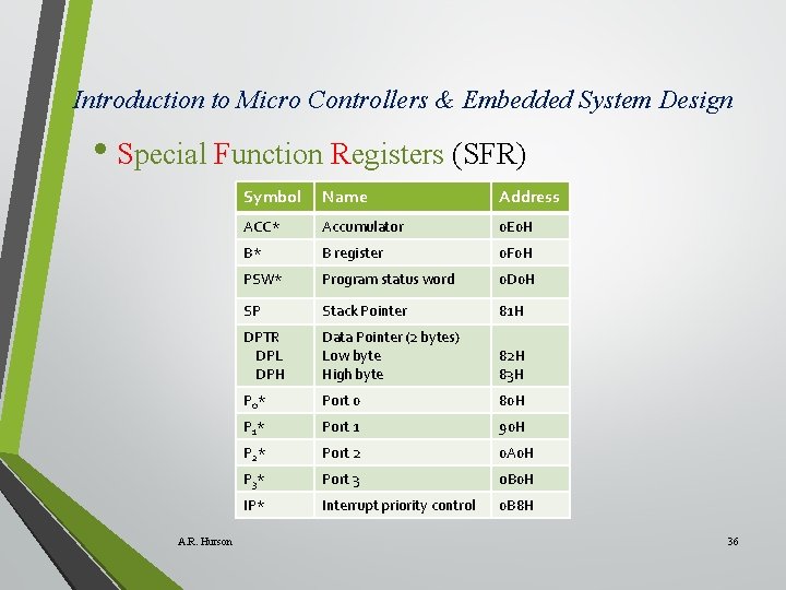 Introduction to Micro Controllers & Embedded System Design • Special Function Registers (SFR) A.