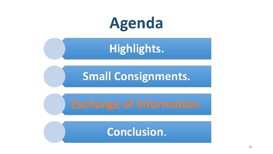 Agenda Highlights. Small Consignments. Exchange of Information. Conclusion. 30 