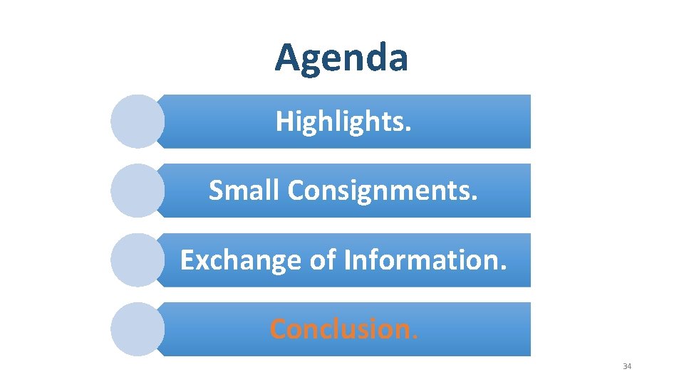 Agenda Highlights. Small Consignments. Exchange of Information. Conclusion. 34 