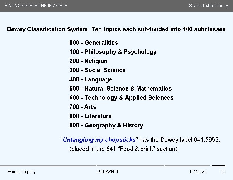 MAKING VISIBLE THE INVISIBLE Seattle Public Library Dewey Classification System: Ten topics each subdivided