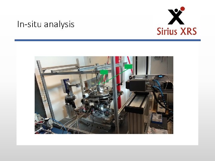 In-situ analysis 