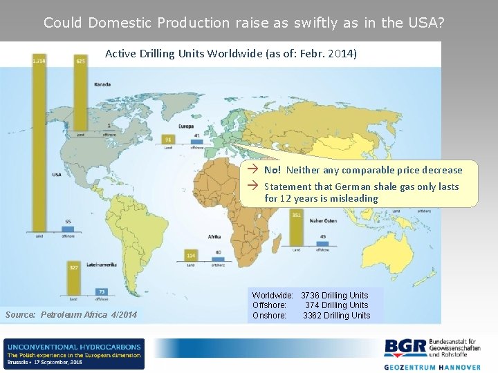 Could Domestic Production raise as swiftly as in the USA? Active Drilling Units Worldwide