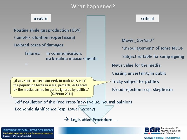 What happened? neutral critical Routine shale gas production (USA) Complex situation (expert issue) Movie