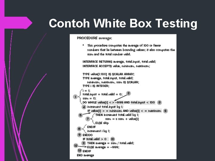 Contoh White Box Testing 