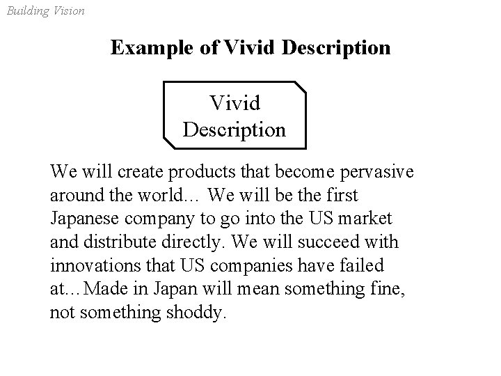 Building Vision Example of Vivid Description We will create products that become pervasive around