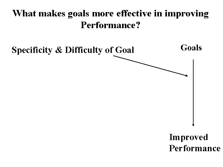 What makes goals more effective in improving Performance? Specificity & Difficulty of Goals Improved