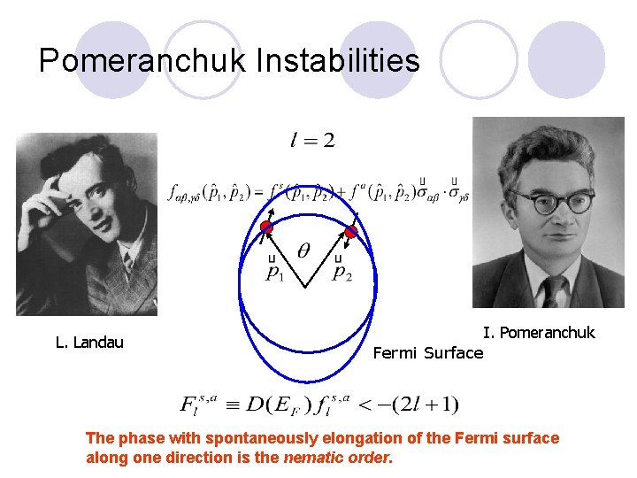 Pomeranchuk Instabilities L. Landau I. Pomeranchuk Fermi Surface The phase with spontaneously elongation of