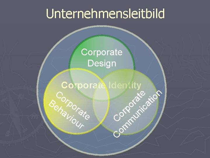 Unternehmensleitbild Corporate Design C om or m por un a ic te at io