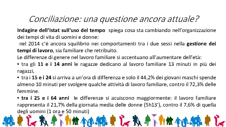 Conciliazione: una questione ancora attuale? Indagine dell’Istat sull’uso del tempo spiega cosa sta cambiando