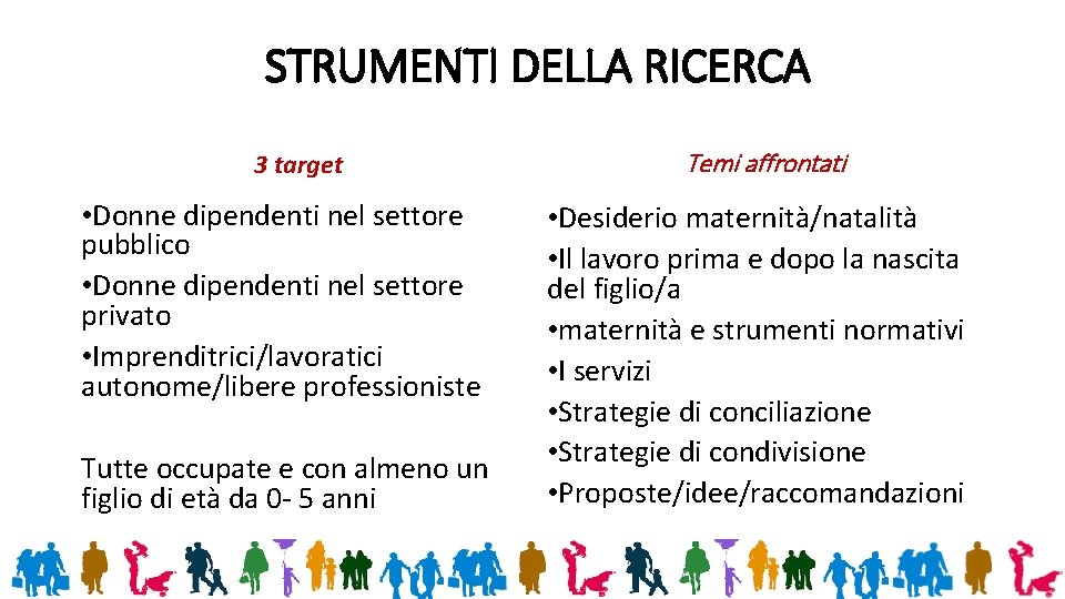 STRUMENTI DELLA RICERCA 3 target • Donne dipendenti nel settore pubblico • Donne dipendenti