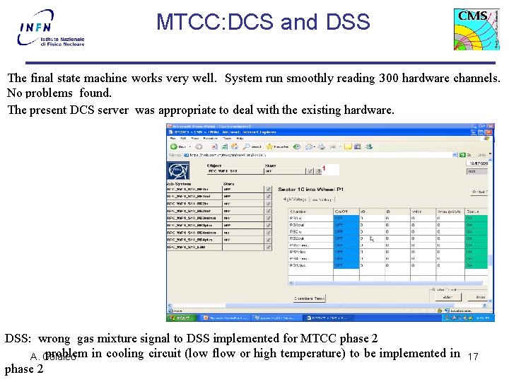MTCC: DCS and DSS The final state machine works very well. System run smoothly