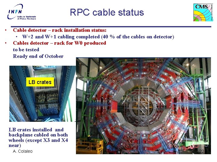  RPC cable status • • Cable detector – rack installation status: • W+2